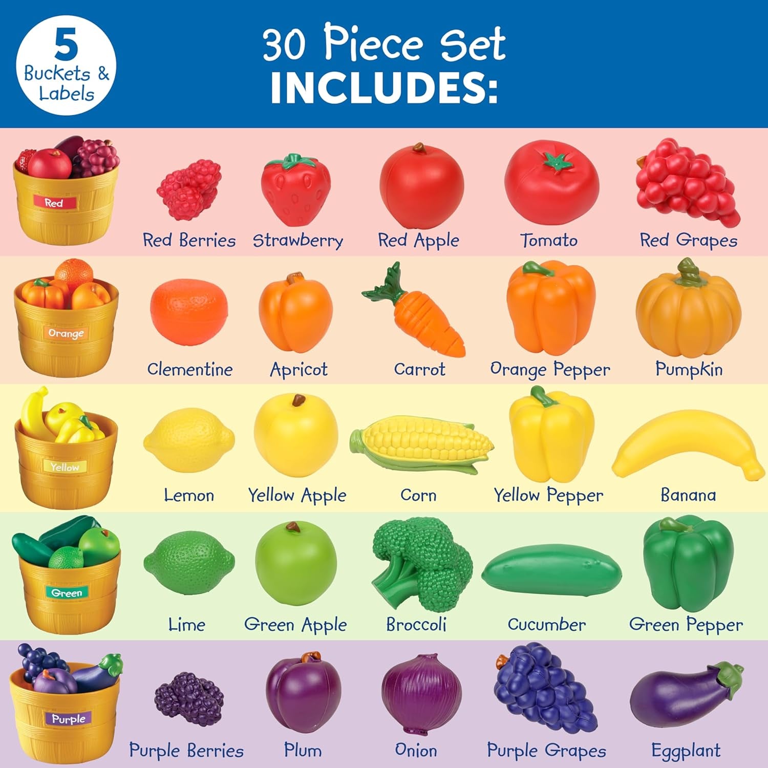 3060 Farmers Market Color Sorting Set