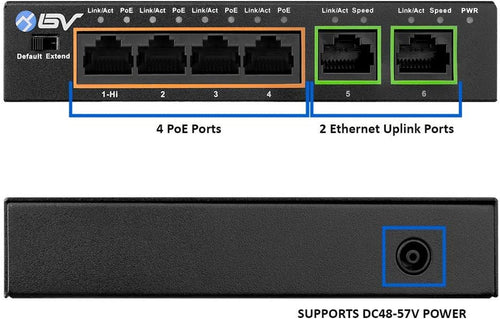 -Tech 6 Port Poe+ Switch (4 Poe+ Ports with 2 Ethernet Uplink and Extend Function) – 60W – 802.3At + 1 High Power Poe Port| Desktop Fanless Design | Sturdy Metal Housing